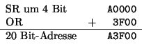 \begin{displaymath}
\begin{array}{lcr}
\mbox{SR um 4~Bit} & & \texttt{A0000}\\
...
...
\hline
\mbox{20 Bit-Adresse} & & \texttt{A3F00}\\
\end{array}\end{displaymath}