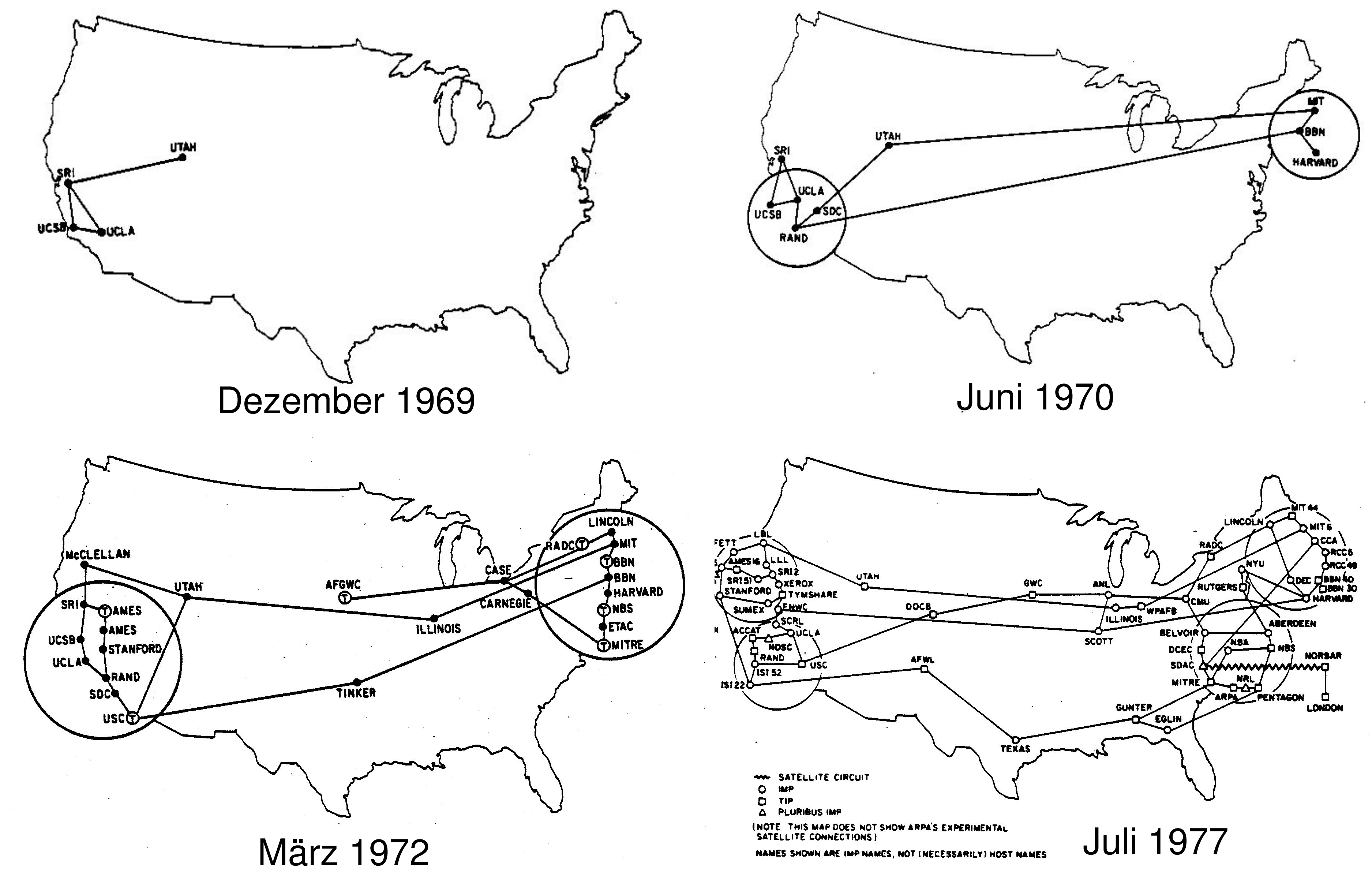 Image arpanet