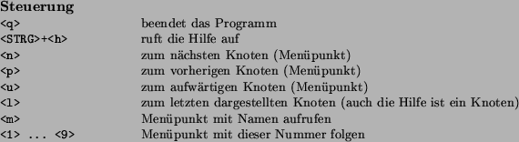 \begin{table}\begin{small}
\begin{tabular*}{16cm}{p{3cm}p{13cm}}
\multicolumn{2}...
...>} & Menpunkt mit dieser Nummer folgen\\
\end{tabular*}\end{small}
\end{table}